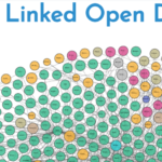 Linked (Open) Data - Showcase UB Digital Humanities